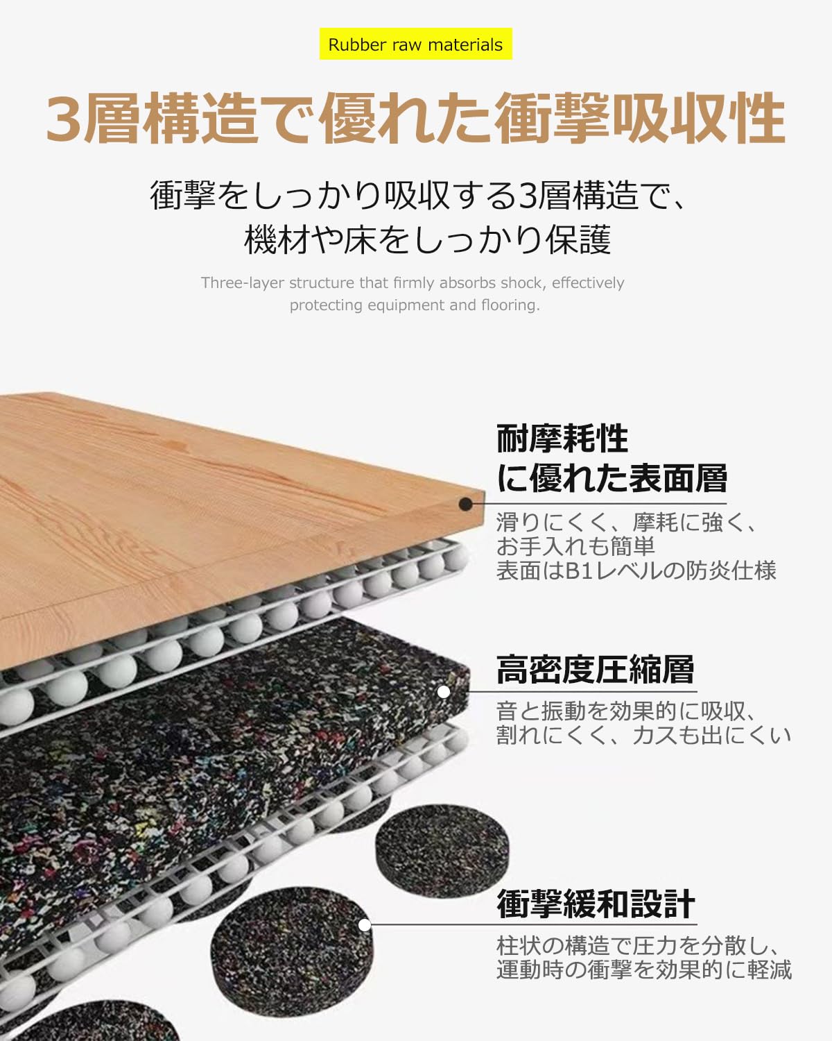 趣味トレーニングジムマット衝撃吸収 50×50cm 厚さ25mm 160枚 トレーニングマット ジムマット ゴムマット 50×50cm 厚さ25mm 厚手